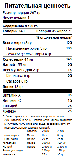 Питательная ценность